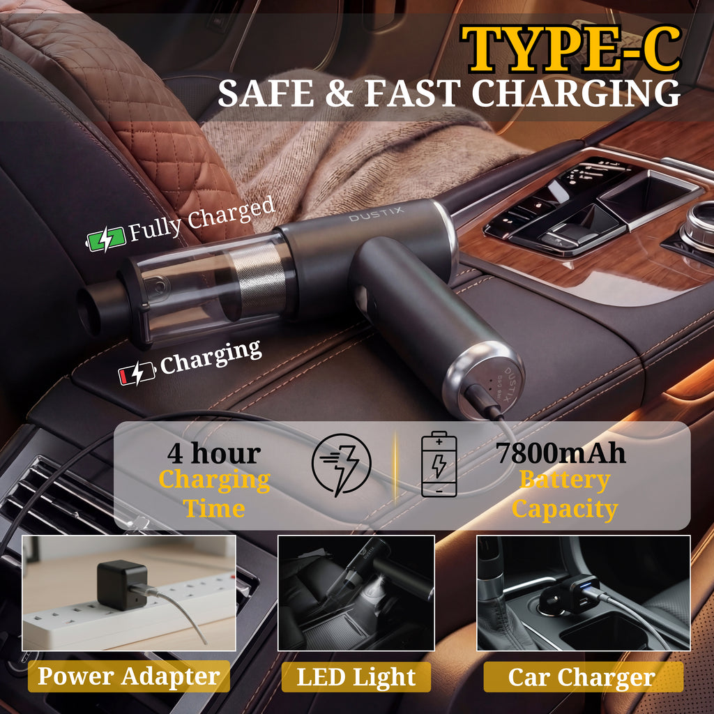 Cordless Handheld Car Vacuum Cleaner 20000Pa (PRO)