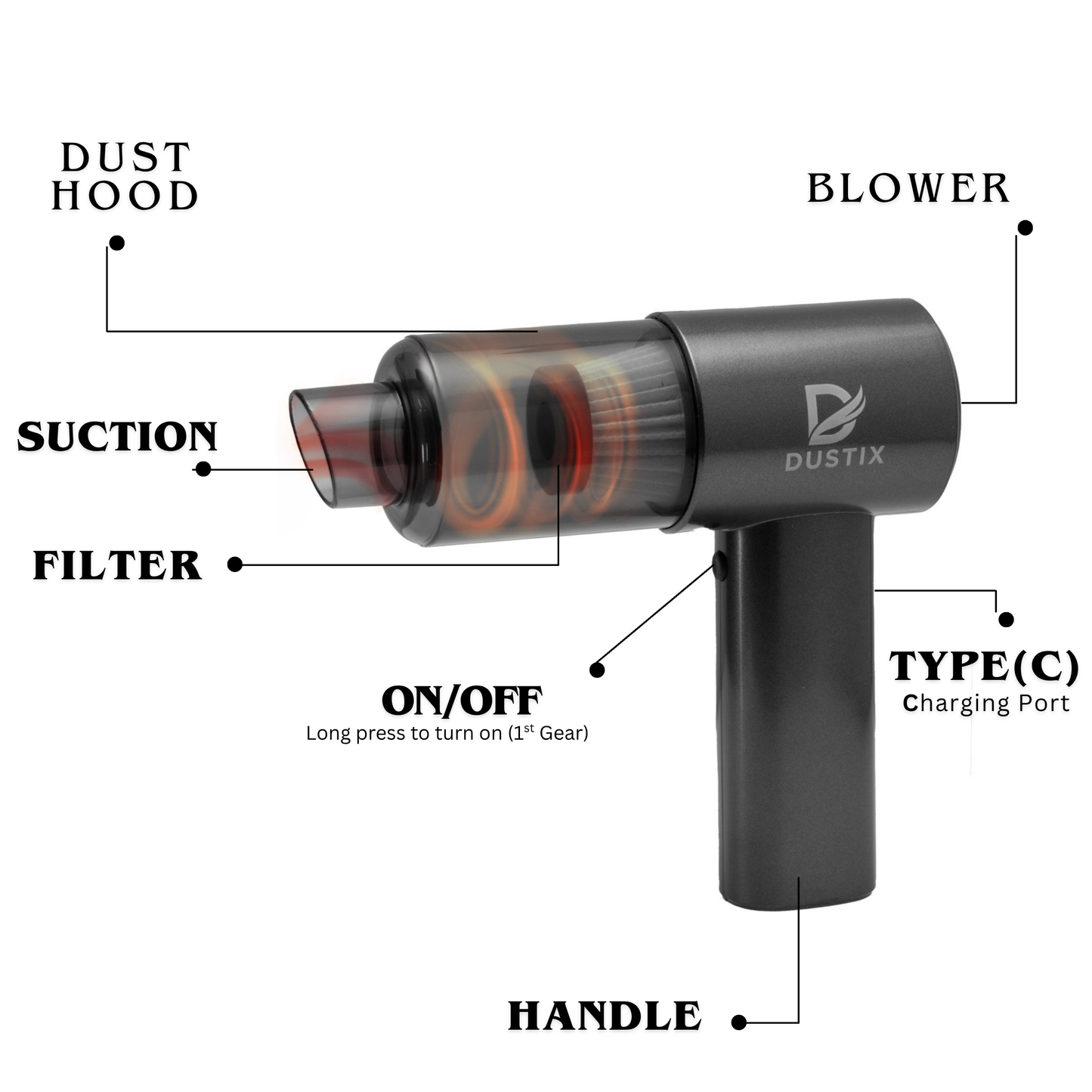 Dustix Handheld Car Vacuum Cleaner Cordless