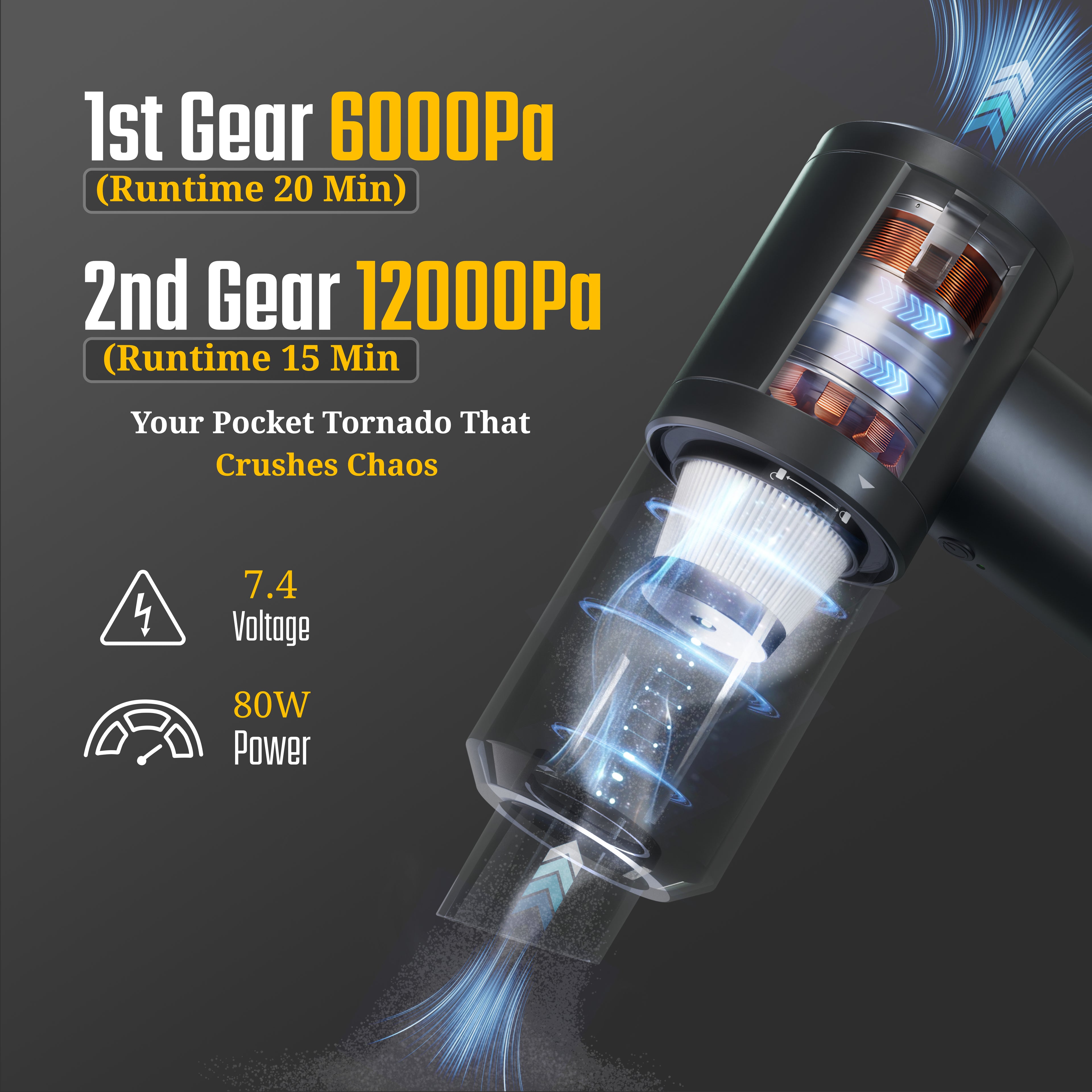 Handheld Car Vacuum Cleaner