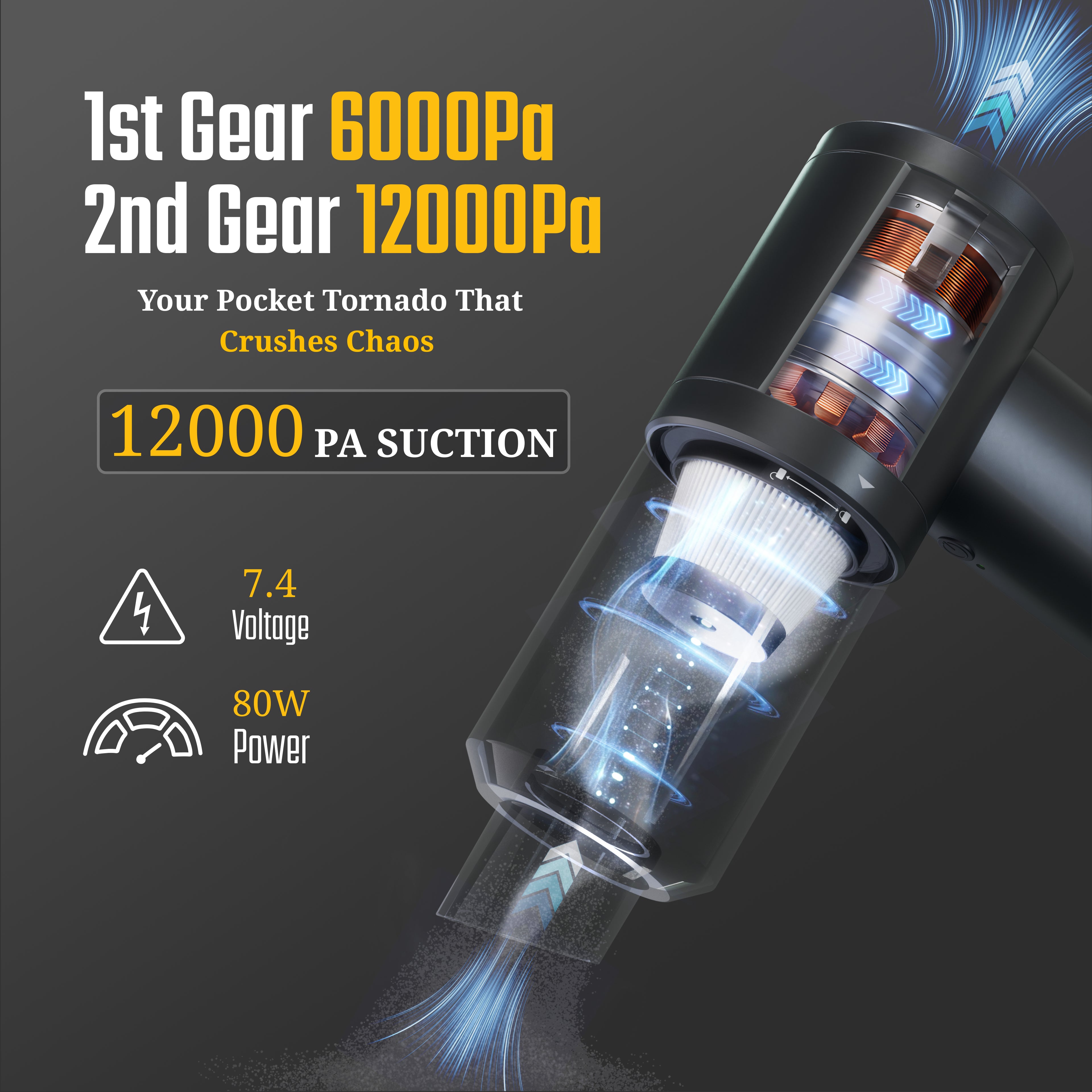 Handheld Car Vacuum Cleaner